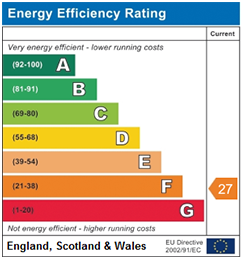 Curent EPC Rating : 27 - F